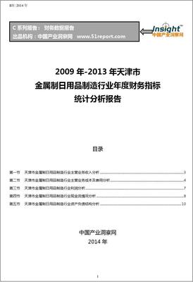 2009-2013年天津市金屬制日用品制造行業(yè)財務(wù)指標(biāo)分析年報