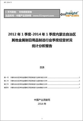 2012-2014年第一季度內(nèi)蒙古自治區(qū)其他金屬制日用品制造行業(yè)經(jīng)營狀況分析季報