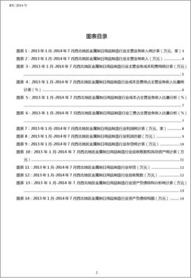 2013-2014年7月西北地區(qū)金屬制日用品制造行業(yè)財務(wù)指標(biāo)月度分析報告